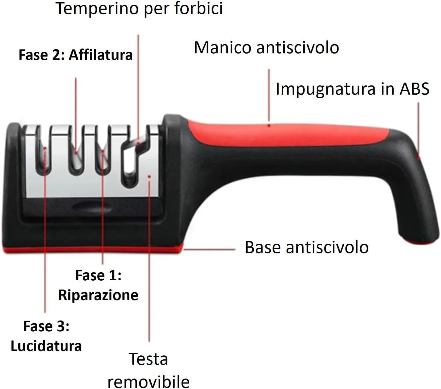 Affilacoltelli E Forbici Professionale Facile E Veloce Con Base Antiscivolo Utensili Da Cucina