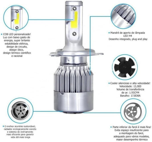 Coppia kit lampade luci led auto moto fari COB H4 C6 7600lm 36W 6000K Headlight Luce bianca lampadine bulbi automobile