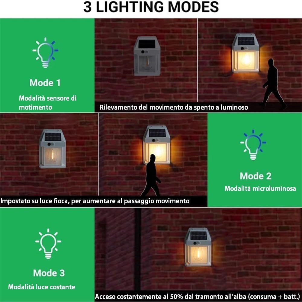 Applique Lampada da parete per esterni con lampadina filamento a led luce calda con ricarica ad energia solare crepuscolare e sensore di movimento - Varie Colorazioni