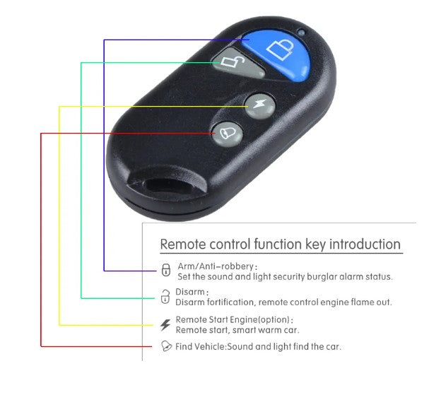 ALLARME ANTIFURTO MOTO PROFESSIONALE UNIVERSALE SOS DOPPIO ALLARME SIRENA SICUREZZA