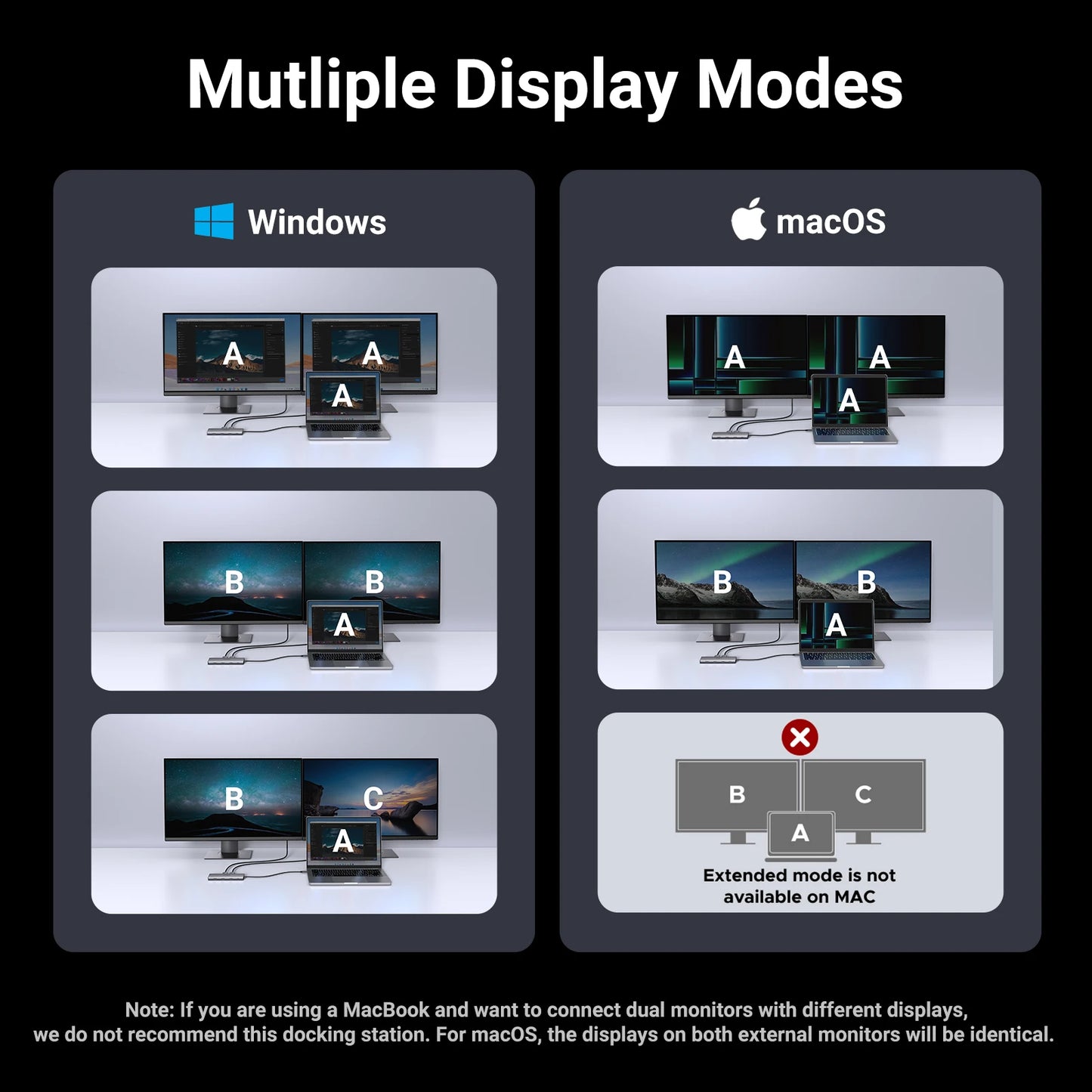 Hub USB-C 10-in-1 UltraStation: Dual HDMI 8K/4K, Ethernet & Power Delivery 100W