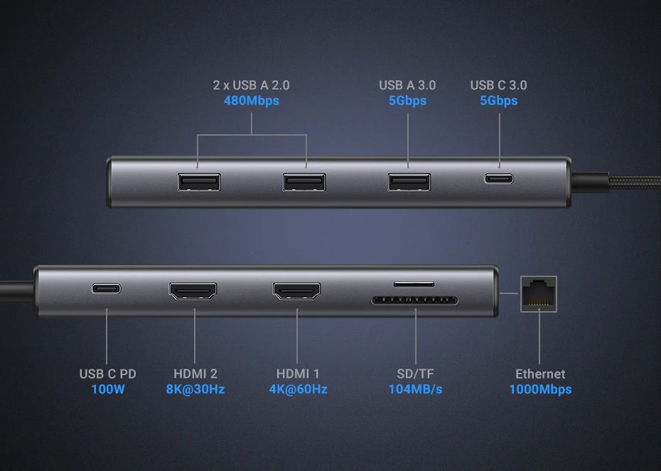 Hub USB-C 10-in-1 UltraStation: Dual HDMI 8K/4K, Ethernet & Power Delivery 100W