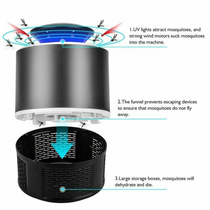 LAMPADA ANTI-ZANZARE A LUCE LED INTERNO ESTERNO USB ELETTRICA