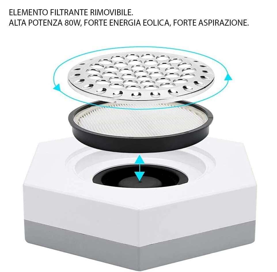 ASPIRATORE ELETTRICO 80W PER ELIMINARE POLVERI RESIDUE DELLA LIMATURA - NEW